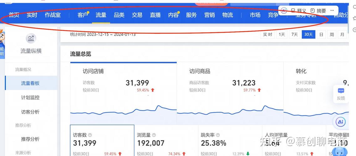 淘宝生意参谋实时访客来源截图