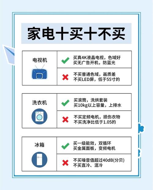 厨房电器装修避坑指南：资深工程师的10条真心建议