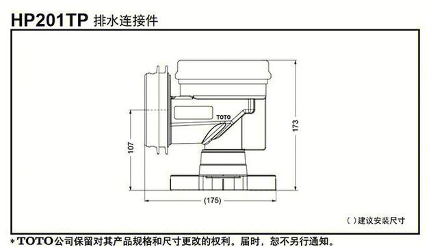 选工业仪表避不开的几个坑