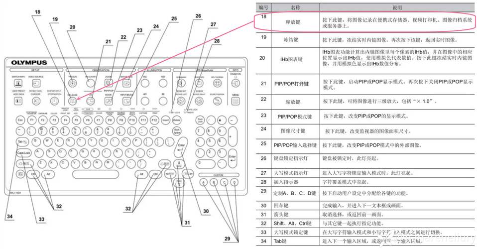 汽车总装线上AR眼镜辅助螺栓顺序校核与扭矩显示界面