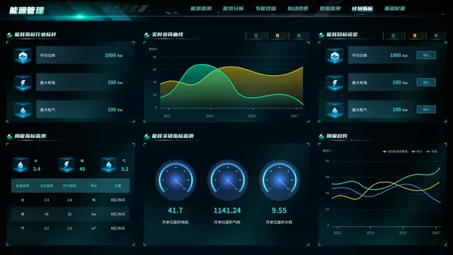 AGV调度管理系统实时监控界面截图