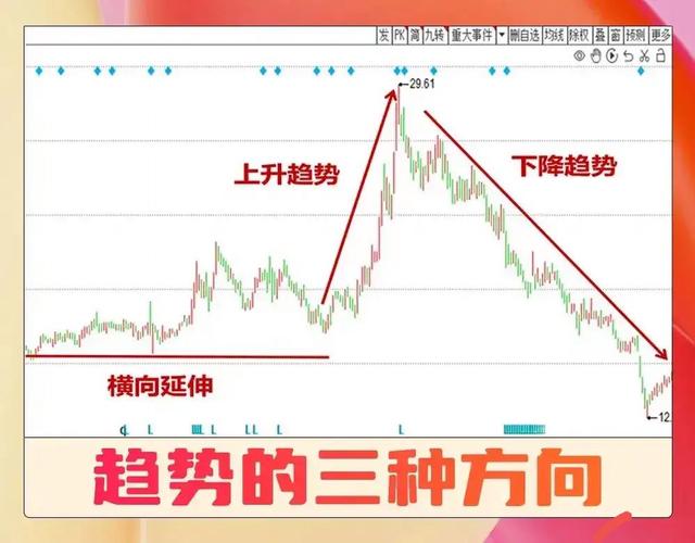 七、趋势判断:现在不做GEO,等于是给对手让路