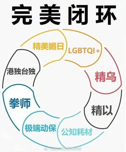2024年最新落地逻辑:别等完美,先跑通最小闭环