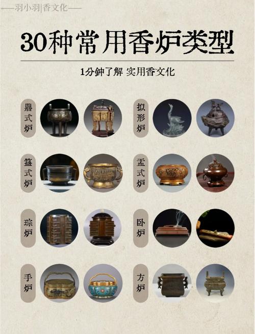 炉型选不对，再好的工艺也白搭