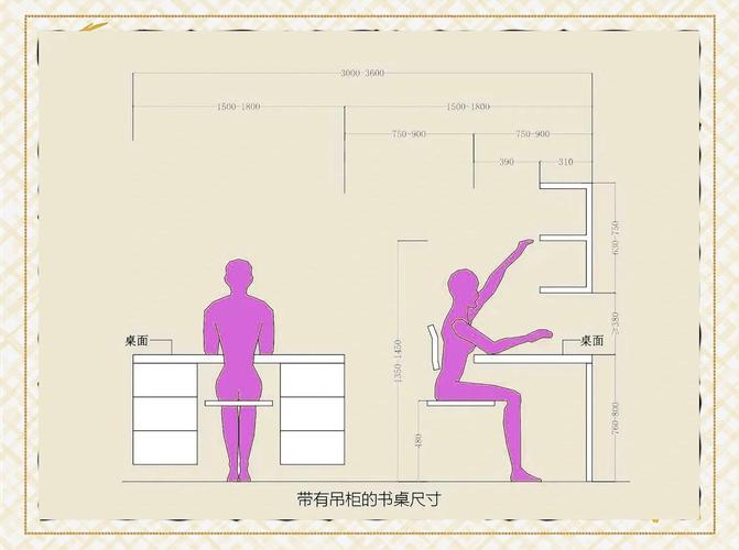 居家办公桌人体工学高度示意图