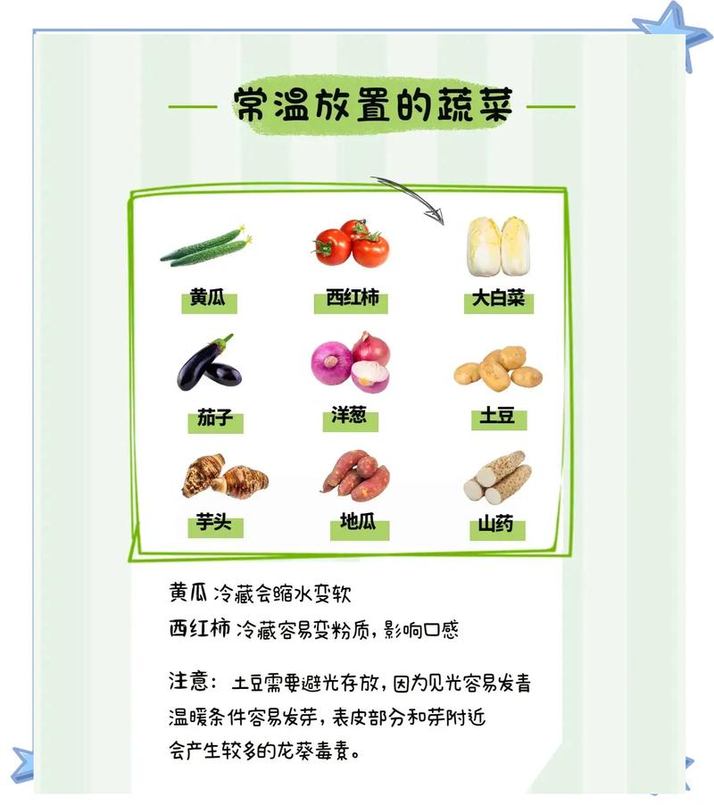 常温储存土豆和洋葱的正确方法示意