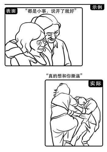 0-6个月婴儿幽默暗语需求对照表手绘