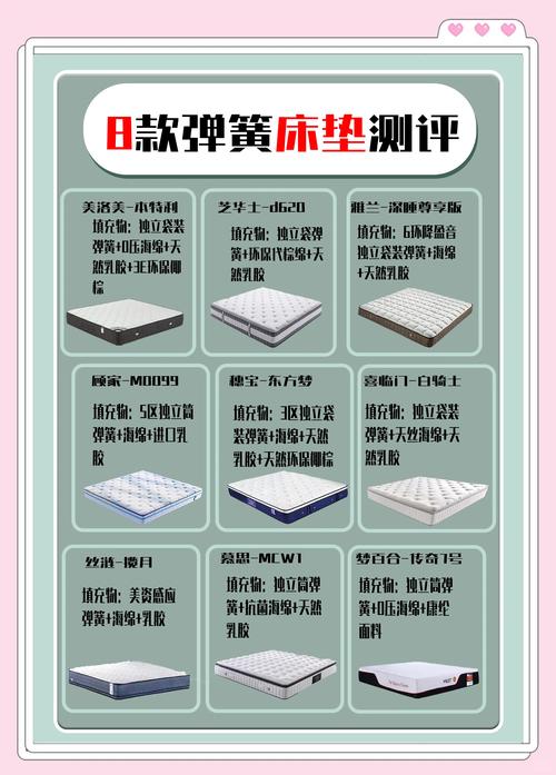 网上购买靠垫防坑指南