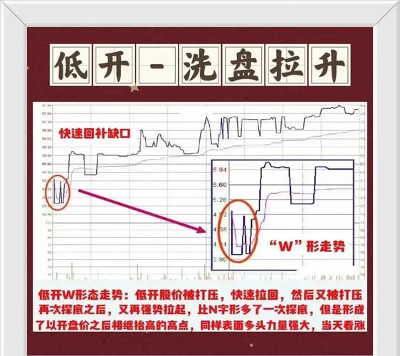 买分度盘,有些坑你躲不过