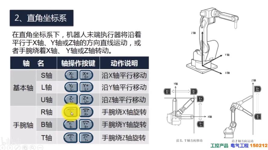 确定性网络：工业实时通信的最后一公里？还是伪需求？