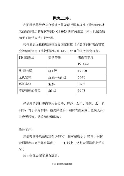 最后:别把抛丸当万能工序