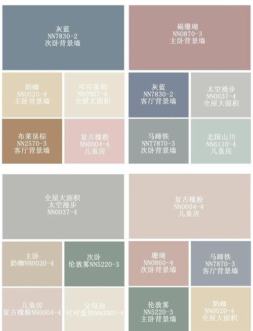 装修师傅现场调色莫兰迪乳胶漆