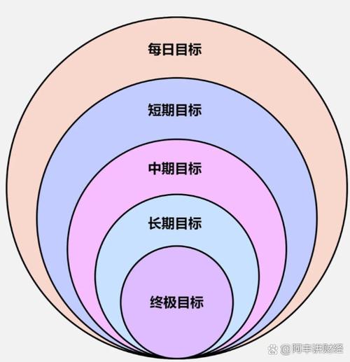 实实在在的解决路径