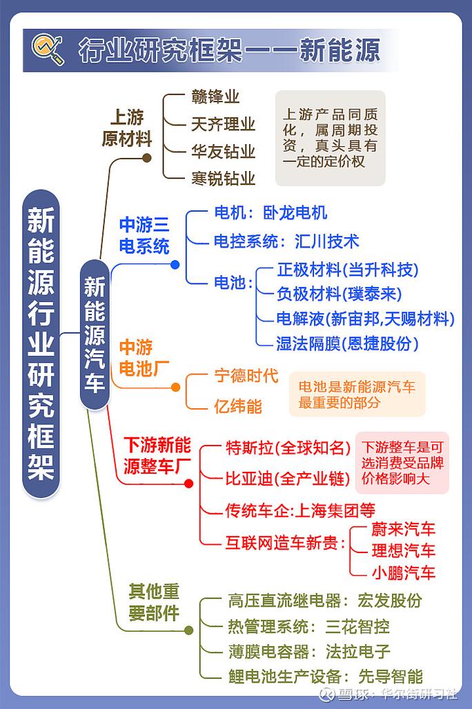 0923南京新能源产业技术路线图研讨实拍