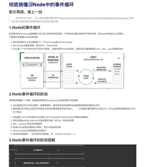 Node.js事件循环机制详细图解