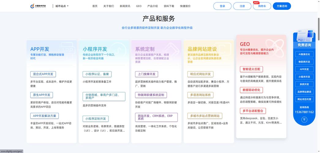 GEO优化流程与SEO优化流程对比时间线图