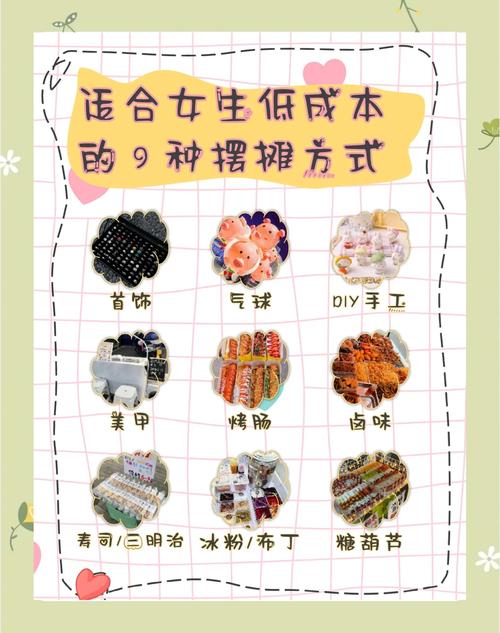 小品牌低成本能做的几件事
