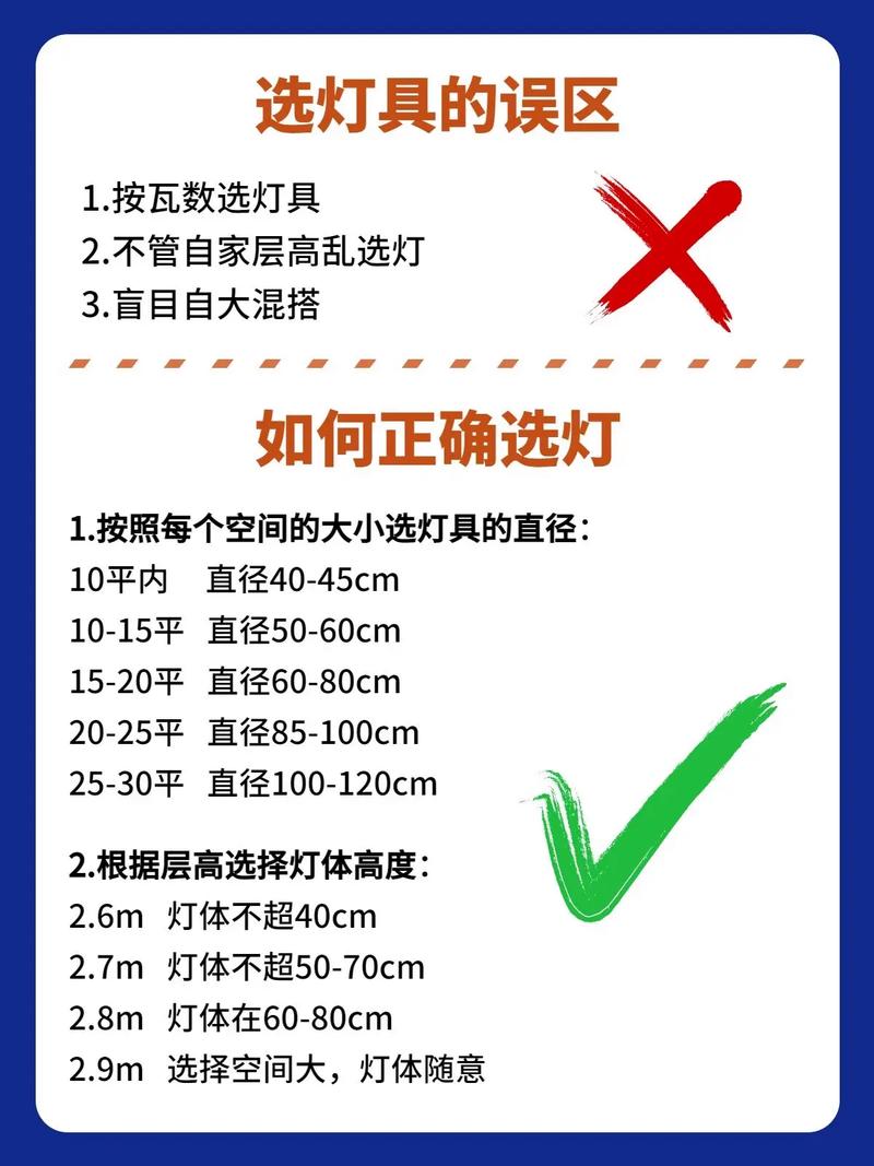 不同空间台灯尺寸选择参考图