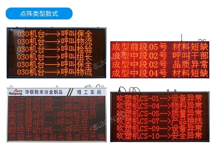 供应链数据电子看板显示缺料红色预警