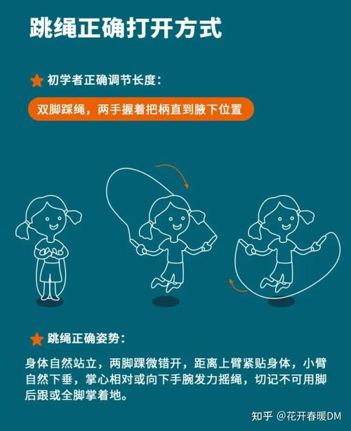 小学儿童分解练习跳绳动作示意图