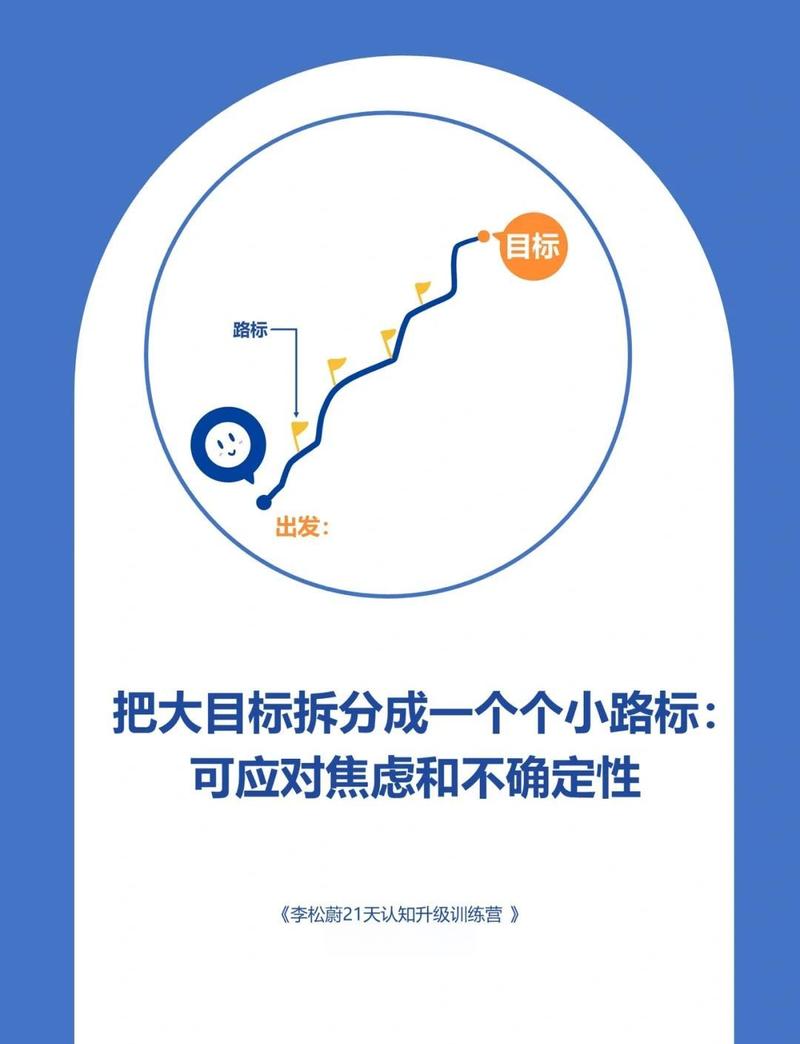 把“目标拆得越细越好”，拆到最后全是无效动作