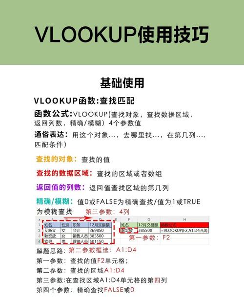 Excel VLOOKUP 函数参数对照表图