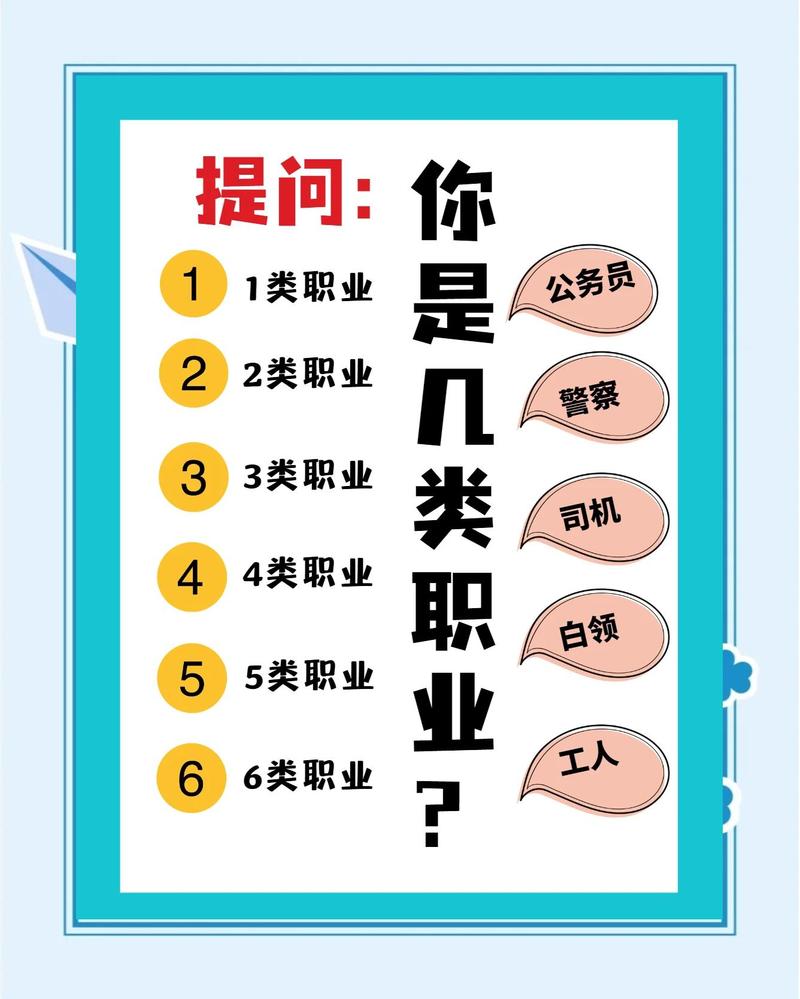 填职业类别，记住这三点就够了