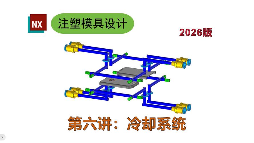 注塑模具冷却水路类型示意图