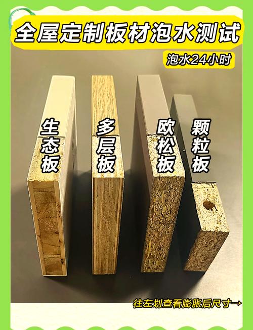 家装多层板与颗粒板样块泡水对比实验