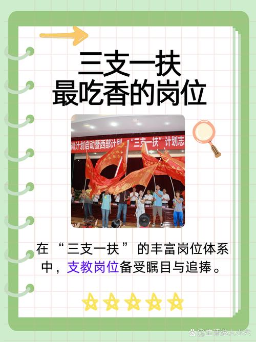 怎么拿到一份有价值的助教岗?