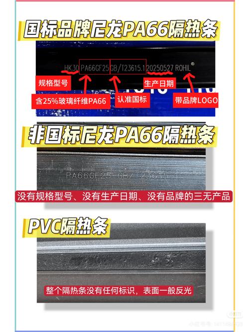 PA66隔热条与PVC隔热条燃烧对比实拍