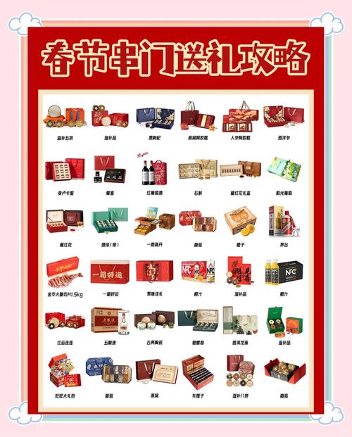 500元以内高级感礼物推荐清单实拍