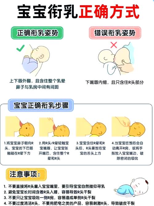 喂养与睡眠的平衡：别把奶头当安抚神器