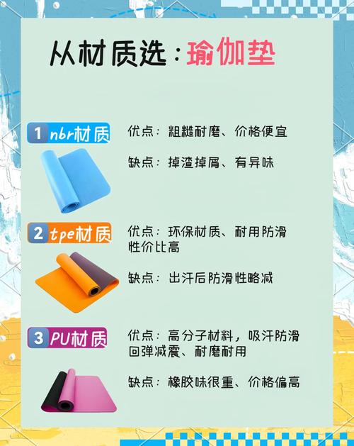 瑜伽垫常见材质纹理对比图