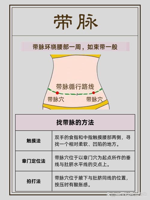 给普通人的三个落地定位方法