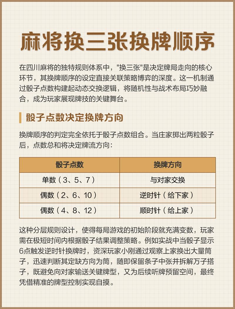 普通人上手就能用的分批换方法
