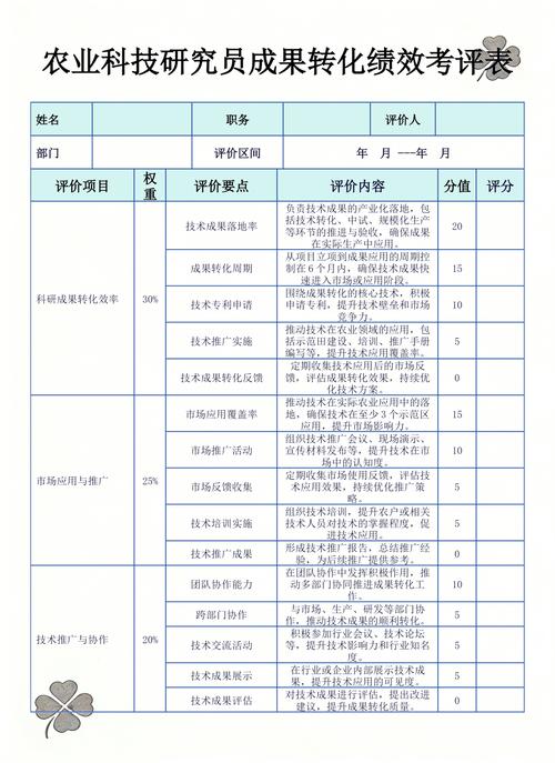 科研成果转化的经济效益分析：别被漂亮数据骗了