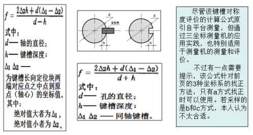 三坐标测量机检测轴键槽对称度数据图