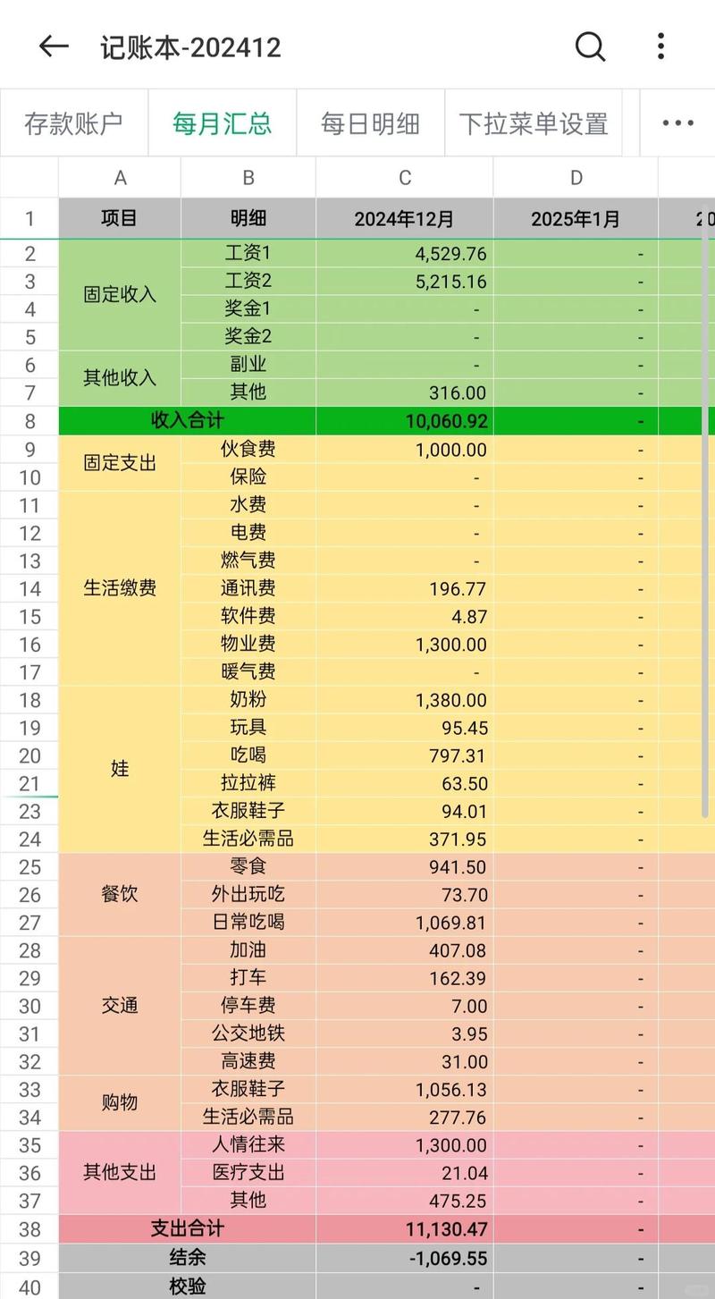 新手爸妈育儿支出分类记账表