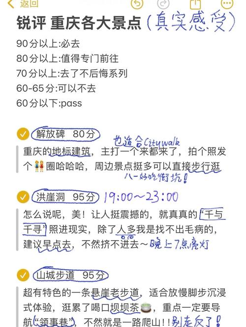 千万别踩这些坑——我犯过的错和真香警告