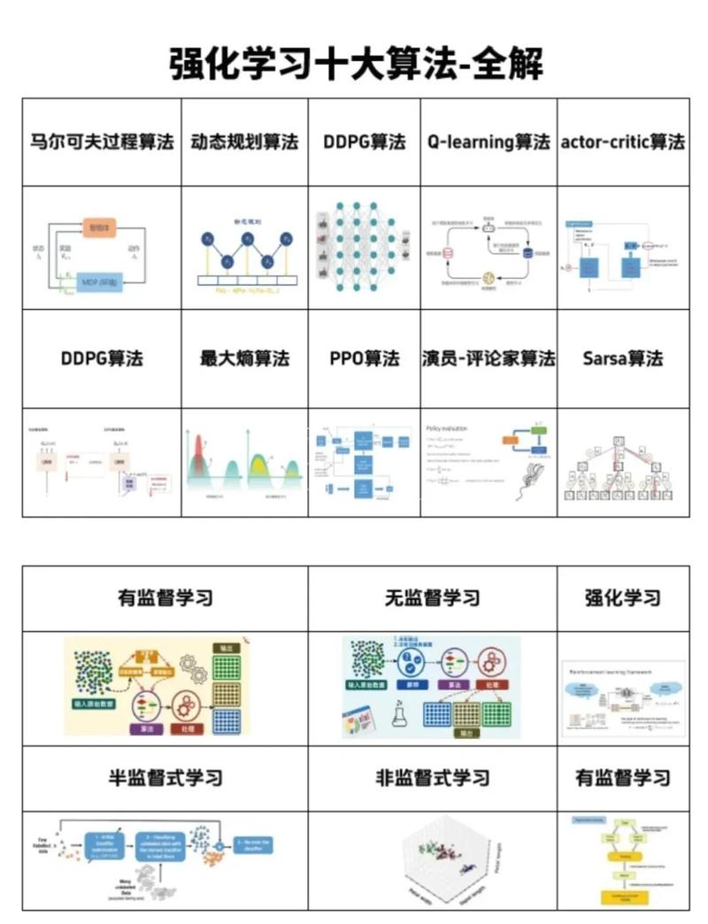 智能体决策链语义评分机制示意图