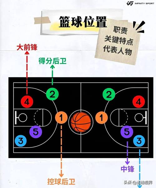 烧烤翻面时机判断示意图