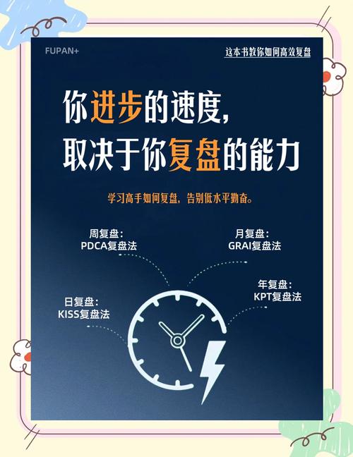 实习结束别翻篇，定期复盘才是真积累
