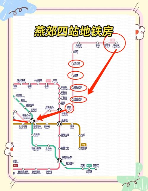 地铁站点周边楼盘分布图