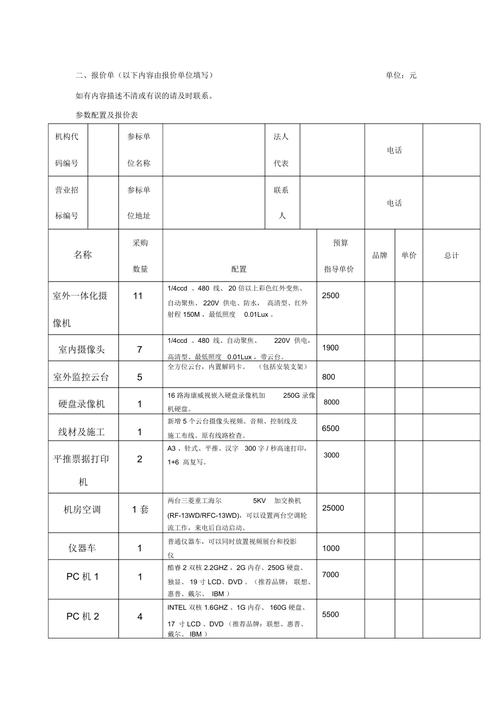 中小制造工厂工业系统集成改造项目报价单