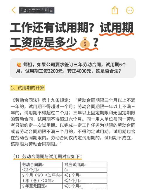 劳动法试用期期限规定图表