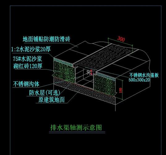餐厅厨房防水施工剖面示意图