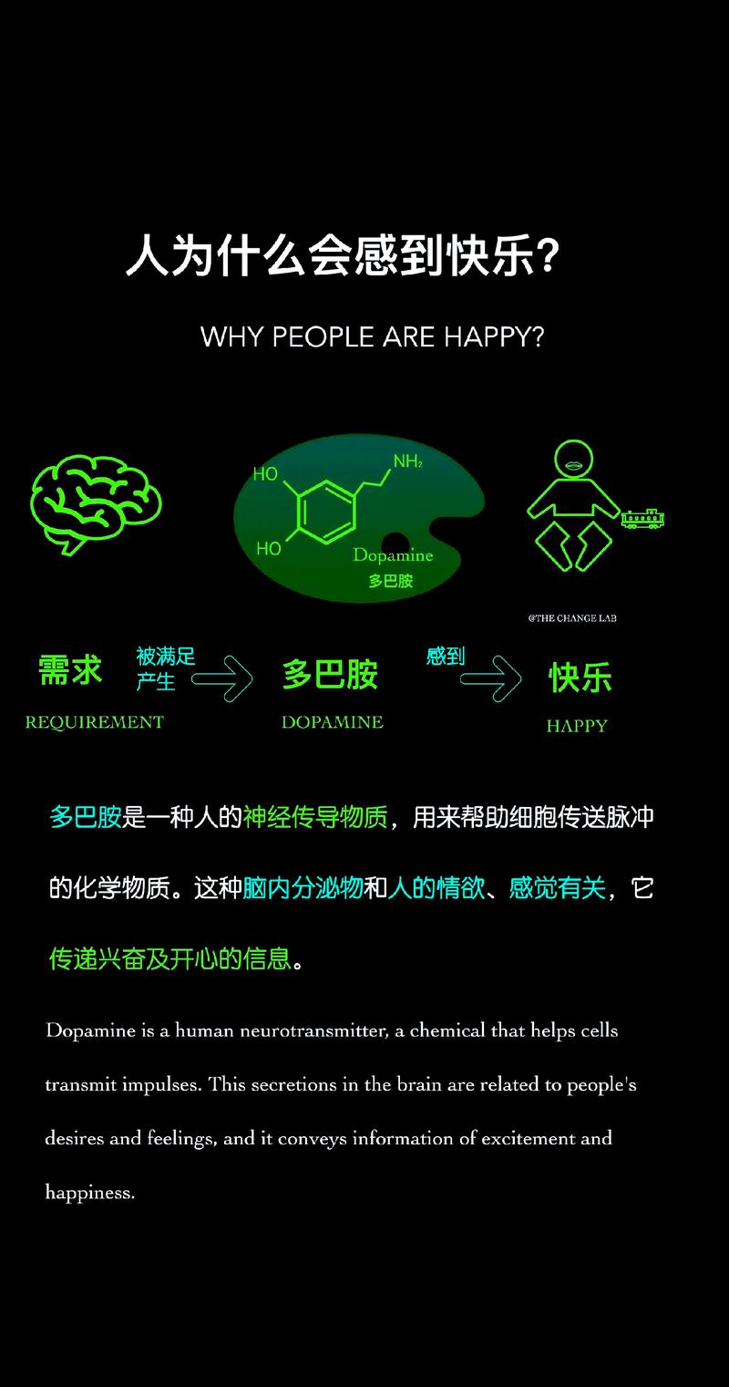 为什么我们一边骂一边追？——爽点与脑内多巴胺