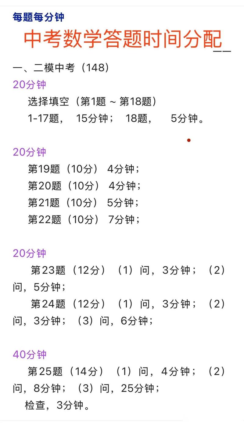 考生使用计时器分配笔试各题型时间的示意图