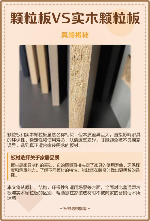 三、装完就后悔？颗粒板使用与维护真相